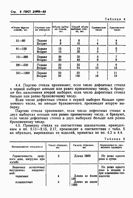Страница 10 ГОСТ 21992-83