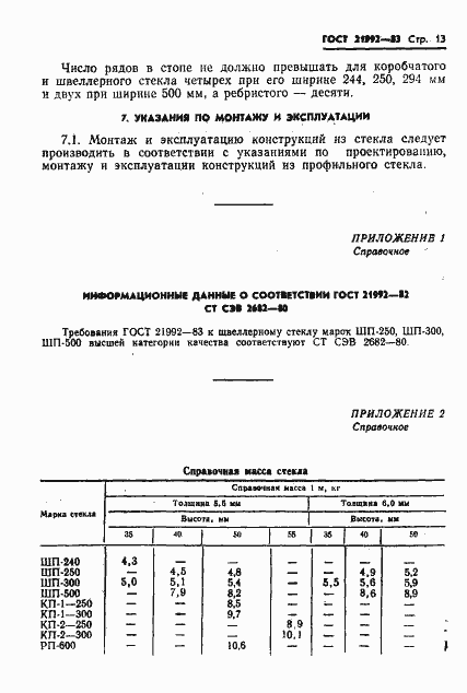 Страница 15 ГОСТ 21992-83