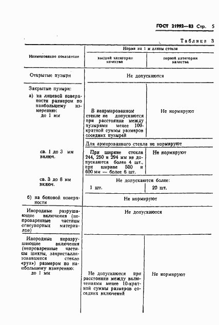 Страница 7 ГОСТ 21992-83