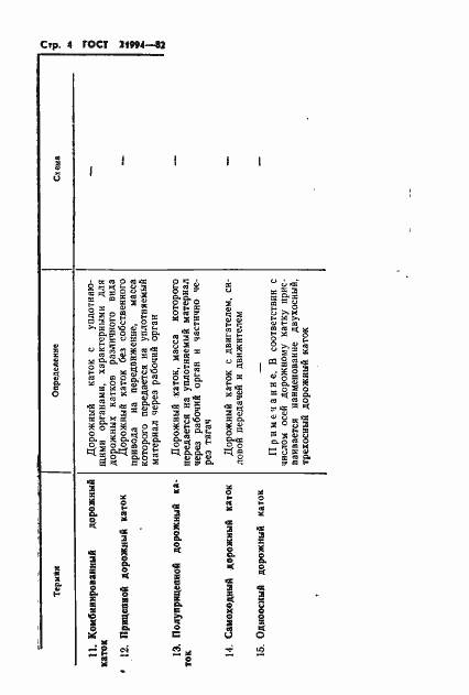Страница 6 ГОСТ 21994-82