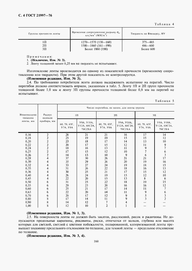 Страница 4 ГОСТ 21997-76
