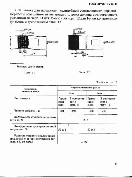 Страница 12 ГОСТ 21998-76