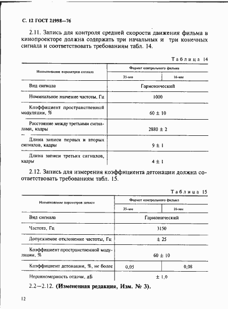 Страница 13 ГОСТ 21998-76