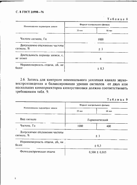 Страница 9 ГОСТ 21998-76