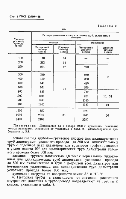 Страница 8 ГОСТ 22000-86