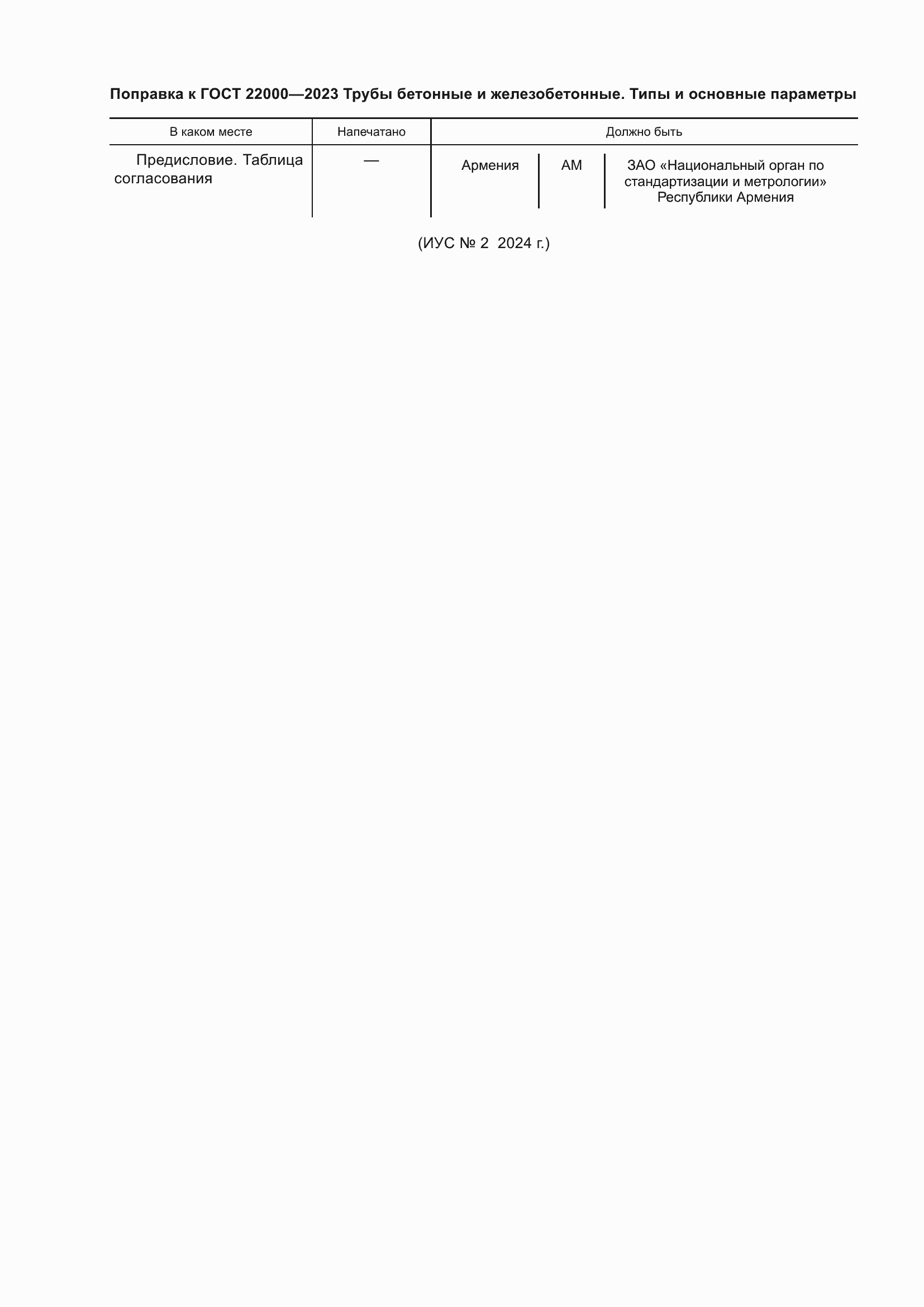 Приложение №1