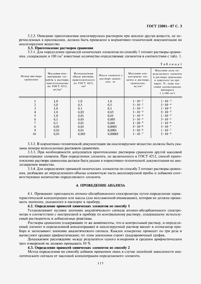 Страница 3 ГОСТ 22001-87