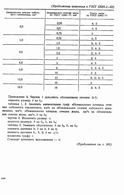 Страница 16 ГОСТ 22002.1-82