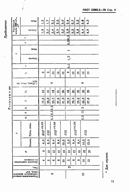 Страница 4 ГОСТ 22002.3-76
