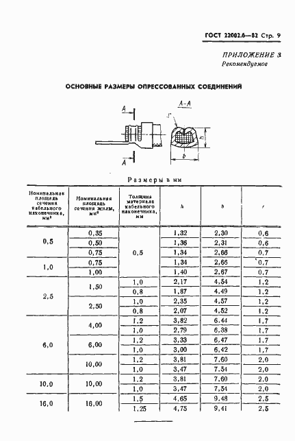 Страница 10 ГОСТ 22002.6-82
