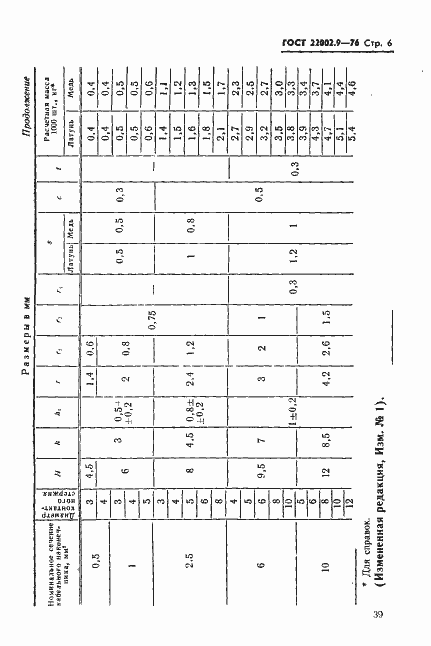 Страница 6 ГОСТ 22002.9-76