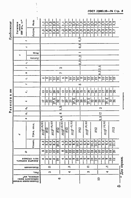 Страница 4 ГОСТ 22002.10-76