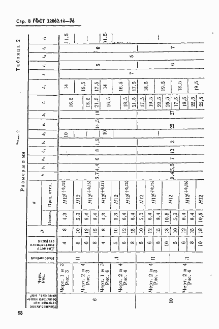 Страница 8 ГОСТ 22002.14-76