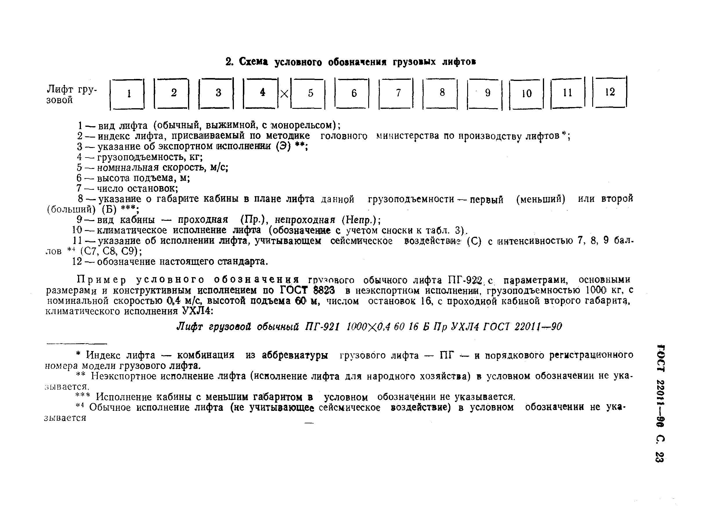 Страница 24 ГОСТ 22011-90