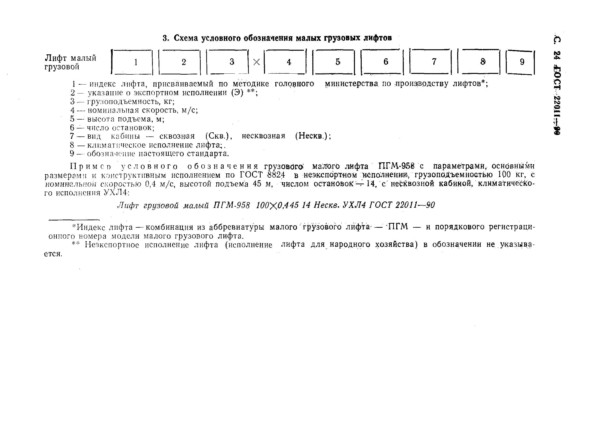 Страница 25 ГОСТ 22011-90