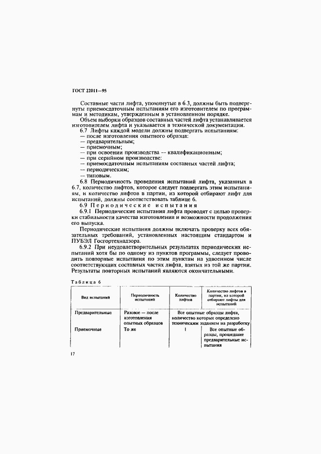 Страница 20 ГОСТ 22011-95