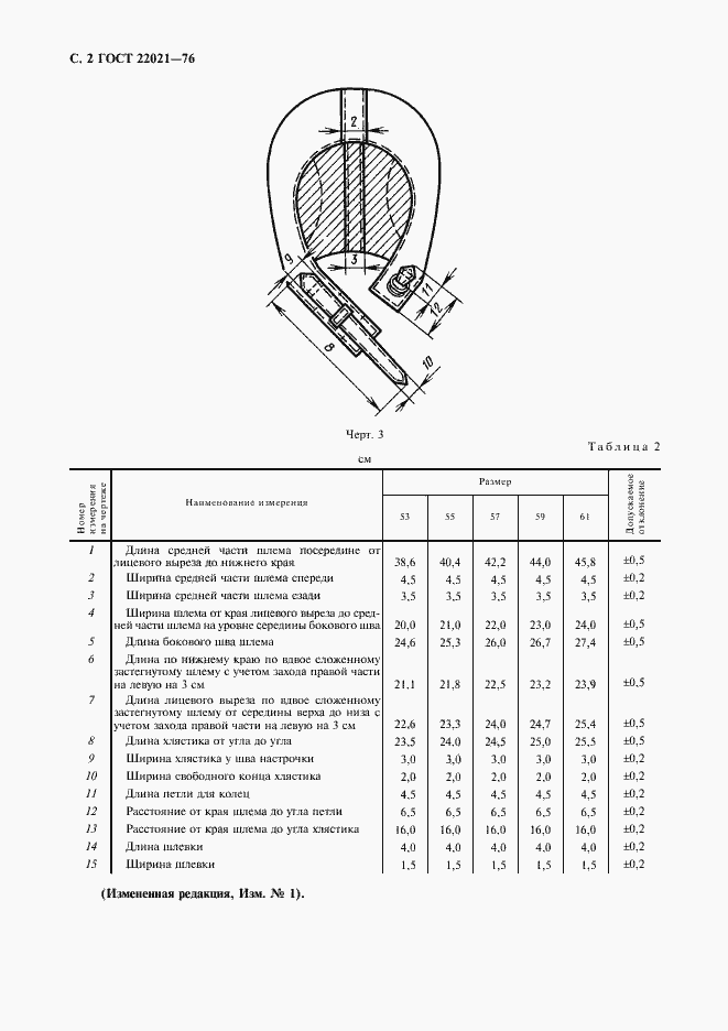 Страница 3 ГОСТ 22021-76