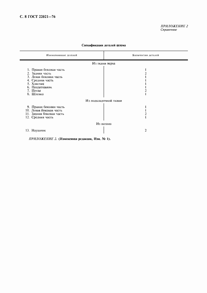 Страница 9 ГОСТ 22021-76