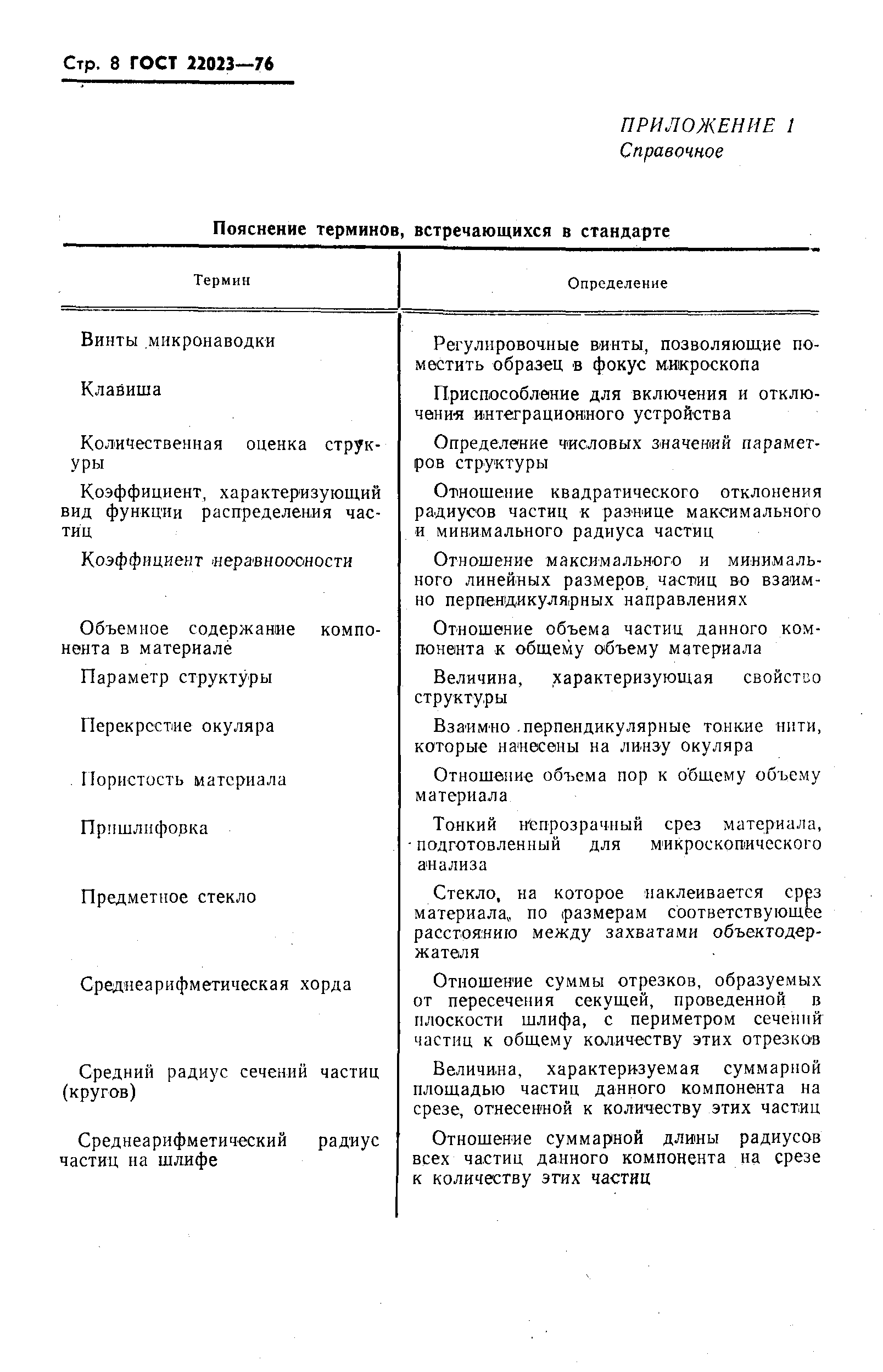 Страница 9 ГОСТ 22023-76