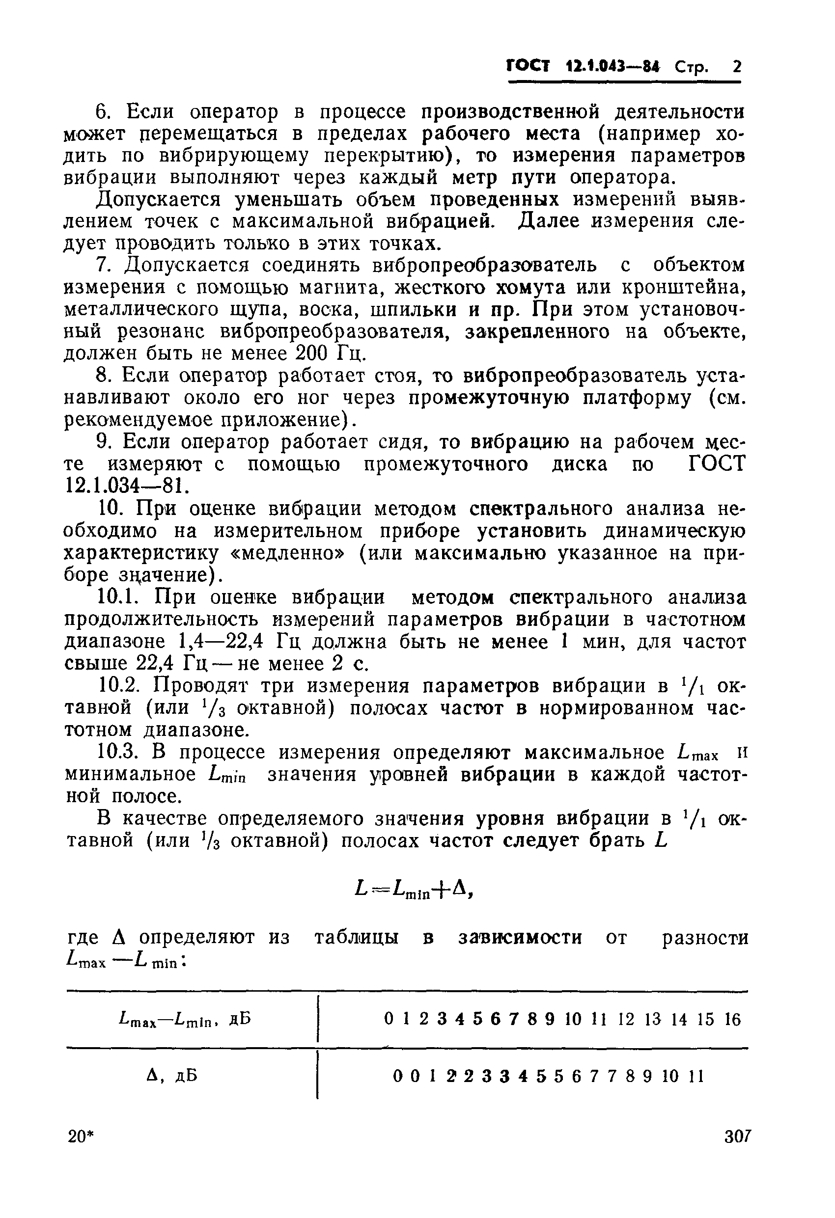 Страница 2 ГОСТ 12.1.043-84