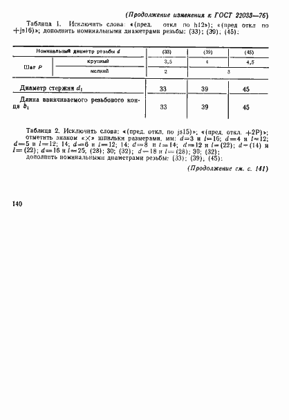 Страница 16 ГОСТ 22033-76