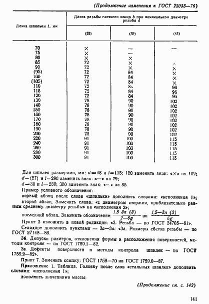 Страница 17 ГОСТ 22033-76
