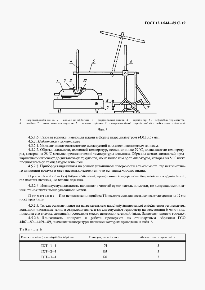 Страница 20 ГОСТ 12.1.044-89