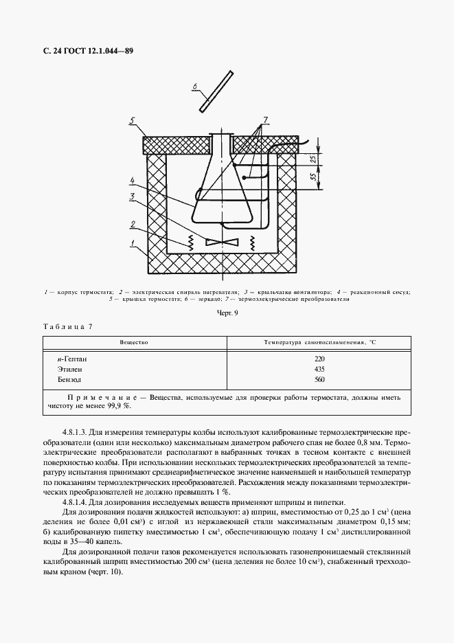 Страница 25 ГОСТ 12.1.044-89
