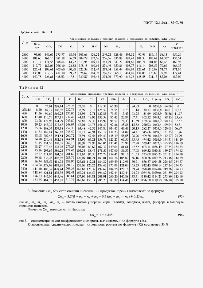 Страница 92 ГОСТ 12.1.044-89
