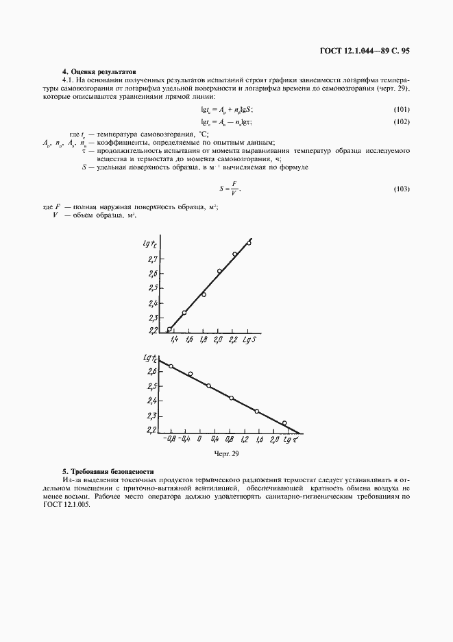 Страница 96 ГОСТ 12.1.044-89