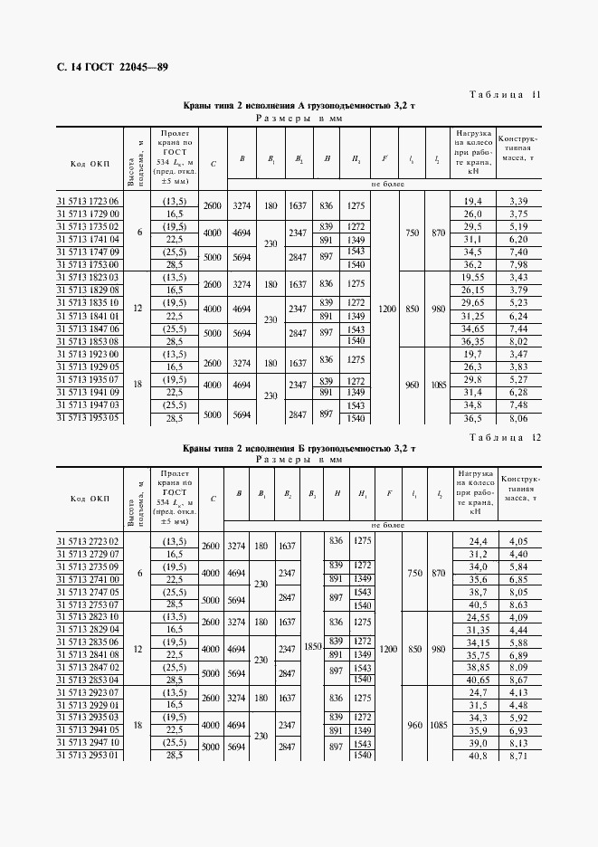 Страница 15 ГОСТ 22045-89