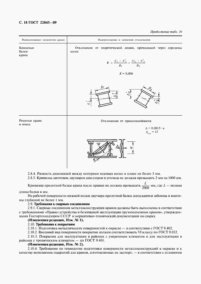Страница 19 ГОСТ 22045-89