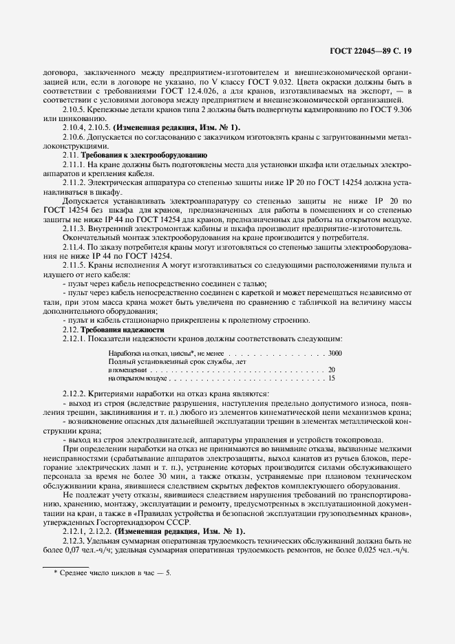 Страница 20 ГОСТ 22045-89