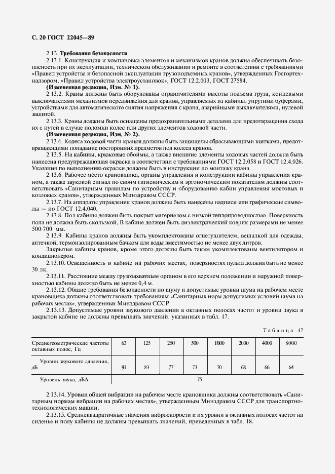 Страница 21 ГОСТ 22045-89