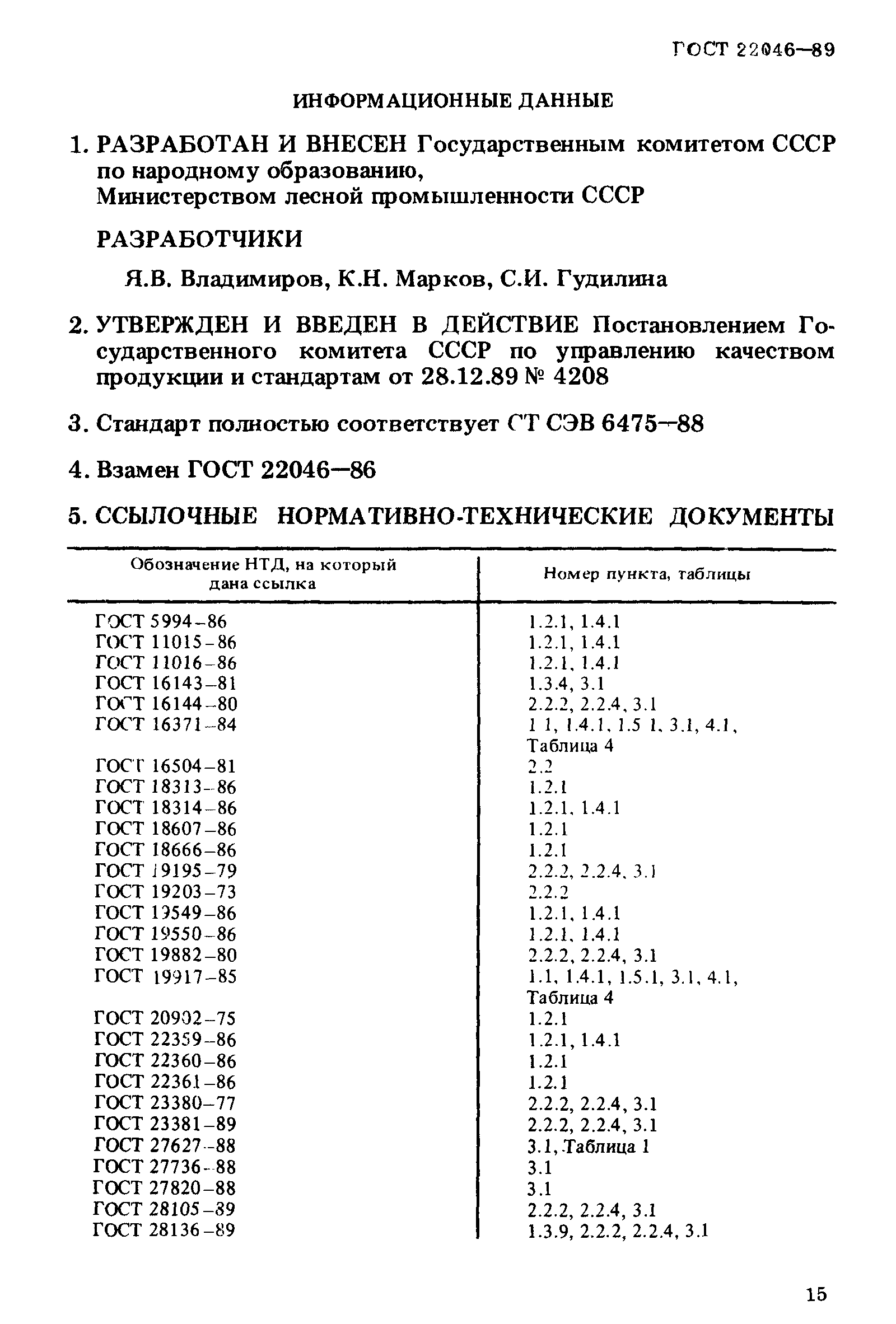 Страница 15 ГОСТ 22046-89
