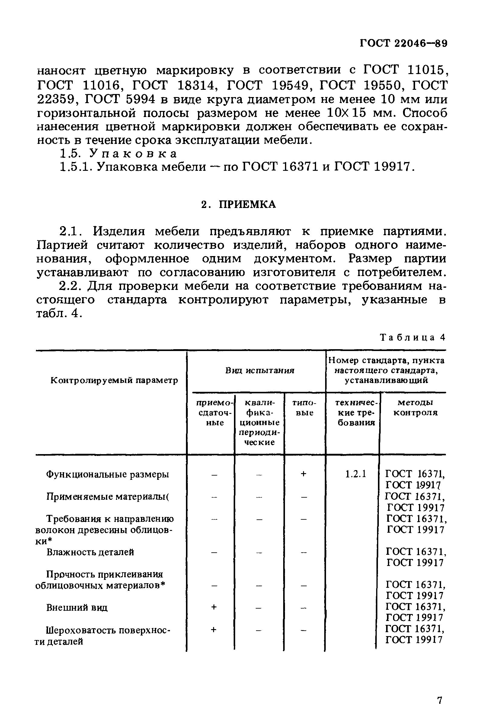 Страница 7 ГОСТ 22046-89
