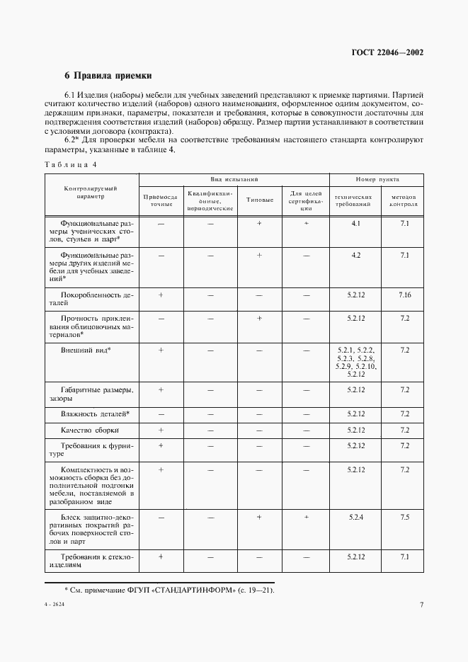 Страница 10 ГОСТ 22046-2002