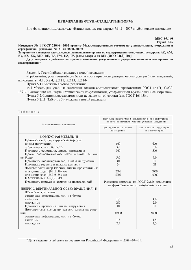 Страница 18 ГОСТ 22046-2002