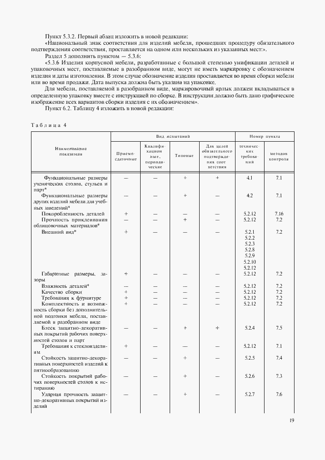 Страница 22 ГОСТ 22046-2002