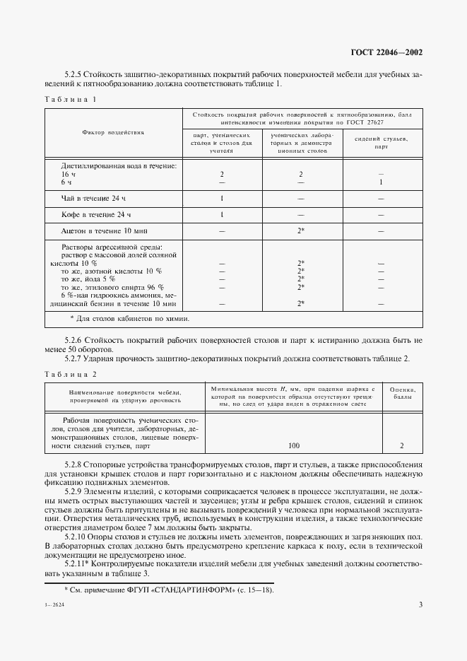 Страница 6 ГОСТ 22046-2002