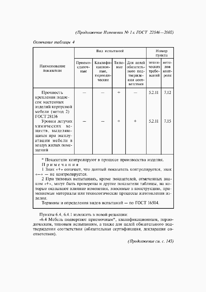 Приложение №1