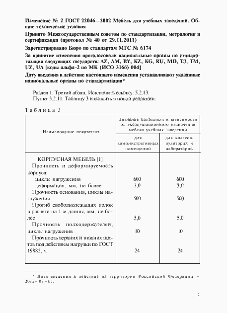 Приложение №2