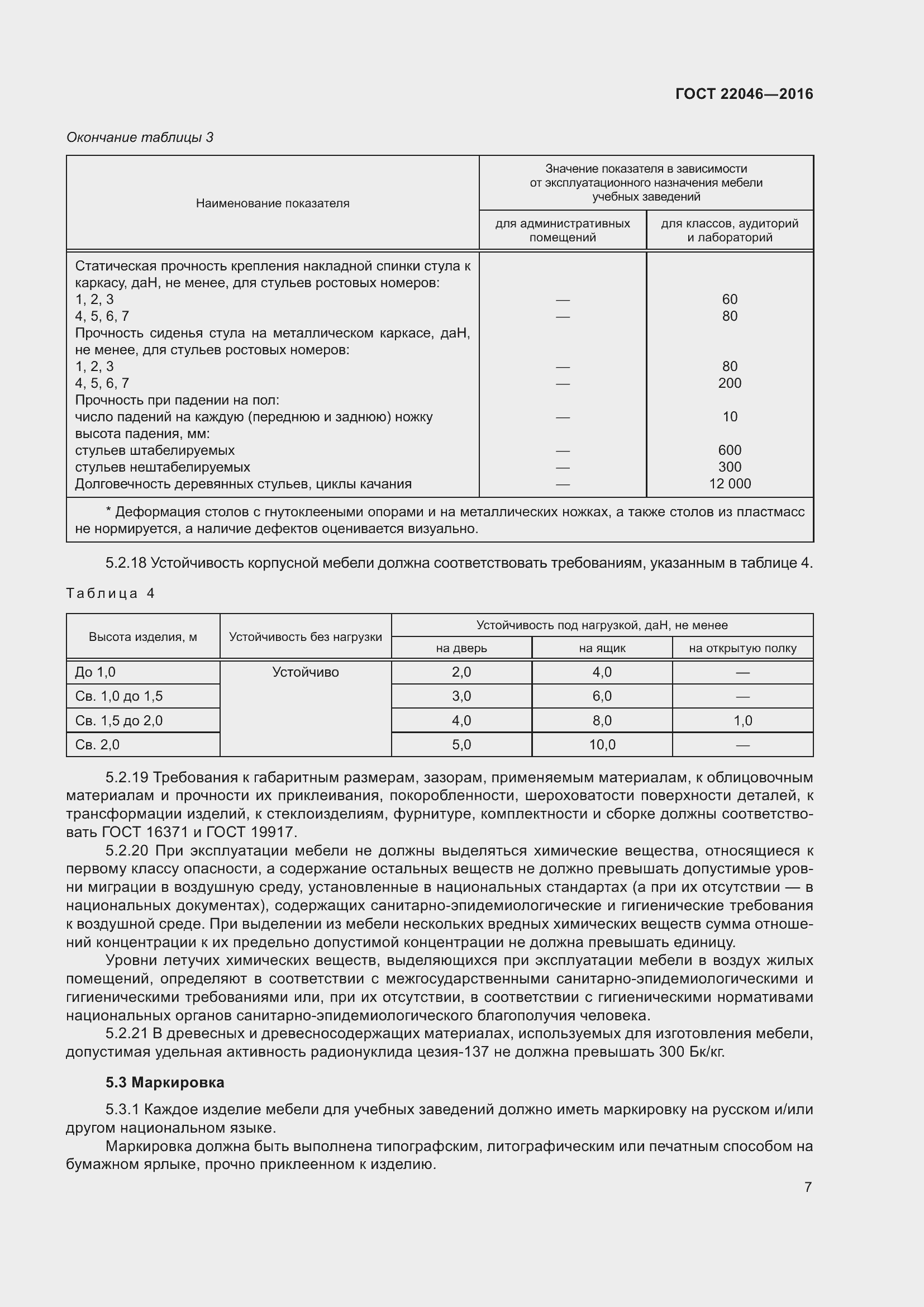 Страница 11 ГОСТ 22046-2016