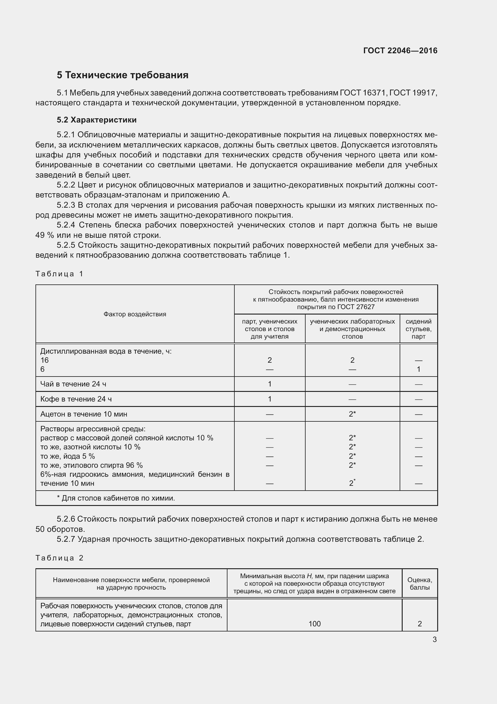 Страница 7 ГОСТ 22046-2016
