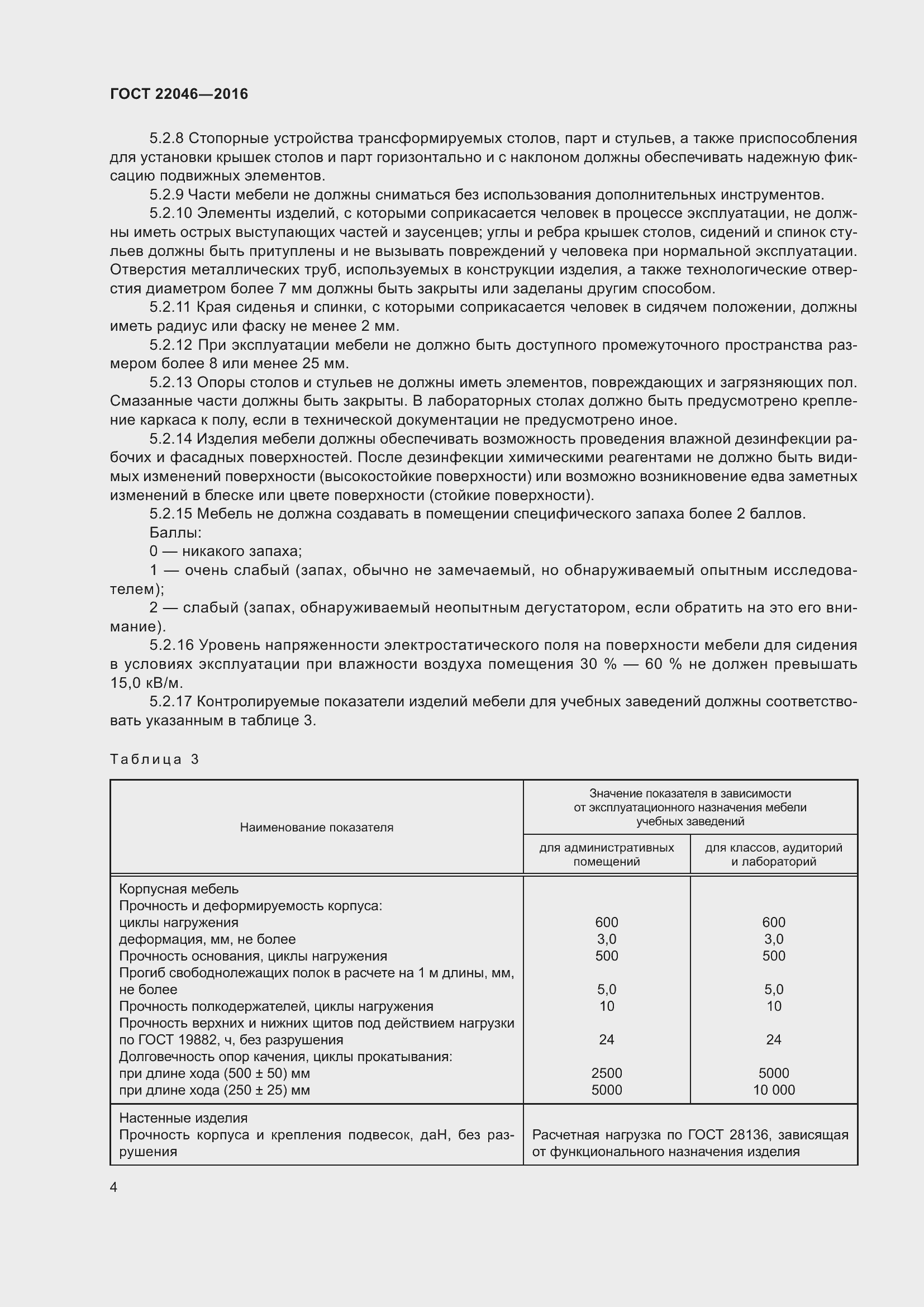 Страница 8 ГОСТ 22046-2016