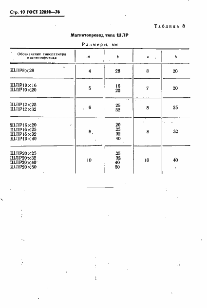 Страница 11 ГОСТ 22050-76