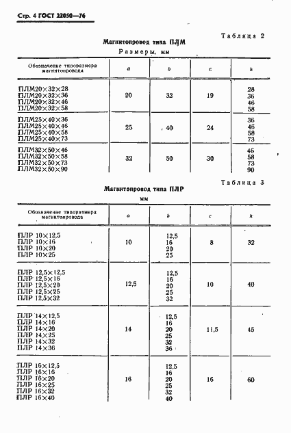 Страница 5 ГОСТ 22050-76