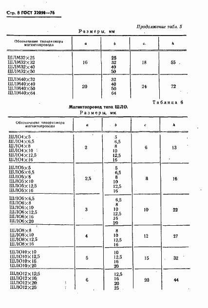 Страница 9 ГОСТ 22050-76