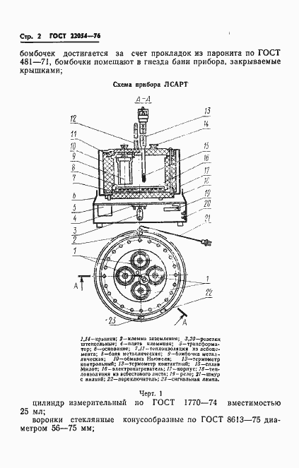 Страница 3 ГОСТ 22054-76