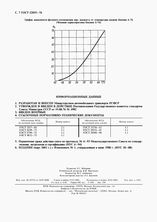 Страница 8 ГОСТ 22055-76